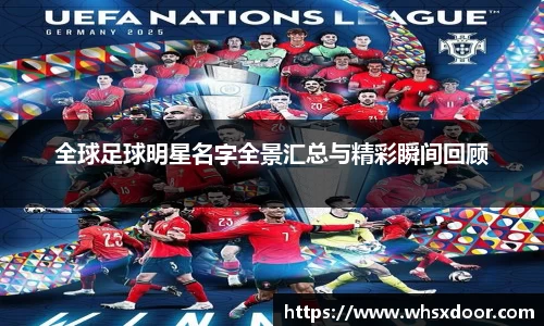 全球足球明星名字全景汇总与精彩瞬间回顾