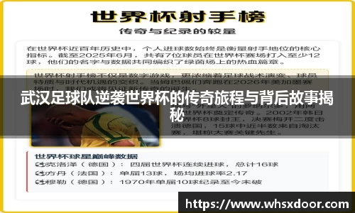武汉足球队逆袭世界杯的传奇旅程与背后故事揭秘