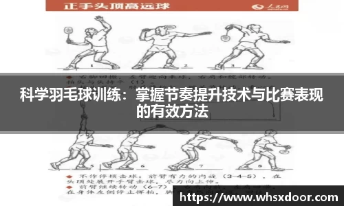 科学羽毛球训练：掌握节奏提升技术与比赛表现的有效方法